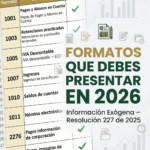 LISTADO INFORMACIÓN EXÓGENA